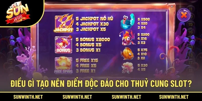 Khám phá ưu điểm vượt trội của game slot