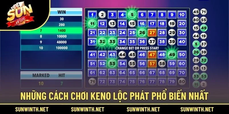 Những cách chơi Keno Lộc Phát phổ biến nhất