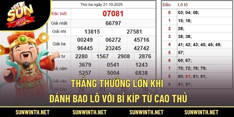Thắng thưởng lớn khi đánh bao lô với bí kíp từ cao thủ