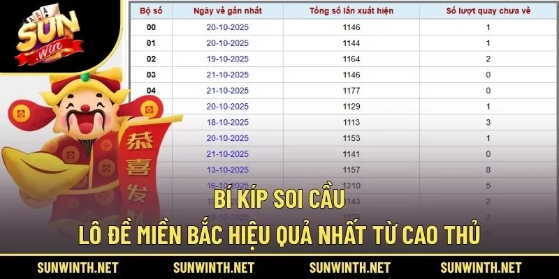 Bí kíp soi cầu lô đề miền Bắc hiệu quả nhất từ cao thủ