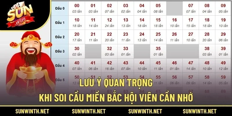 Lưu ý quan trọng khi soi cầu miền Bắc hội viên cần nhớ