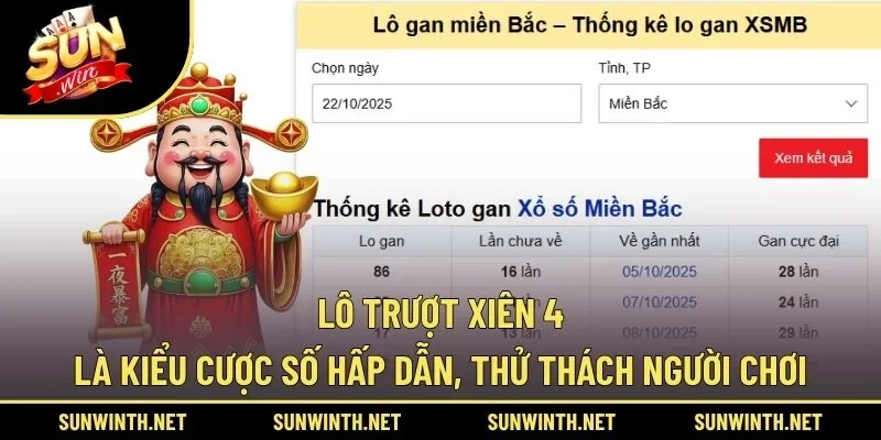 Lô trượt xiên 4 là kiểu cược số hấp dẫn, thử thách người chơi