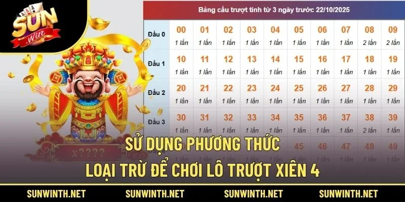 Sử dụng phương thức loại trừ để chơi lô trượt xiên 4